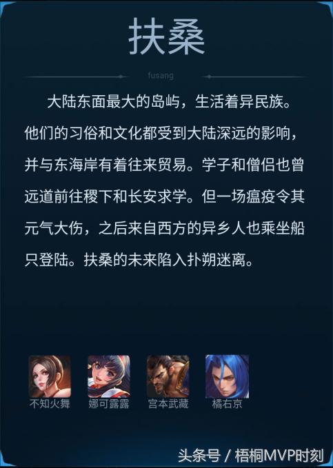 王者荣耀你的本命英雄在哪里排名,王者荣耀本命英雄阵营