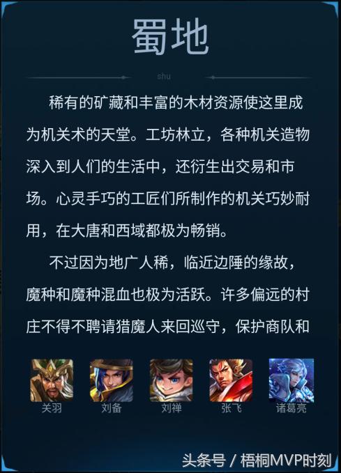 王者荣耀你的本命英雄在哪里排名,王者荣耀本命英雄阵营