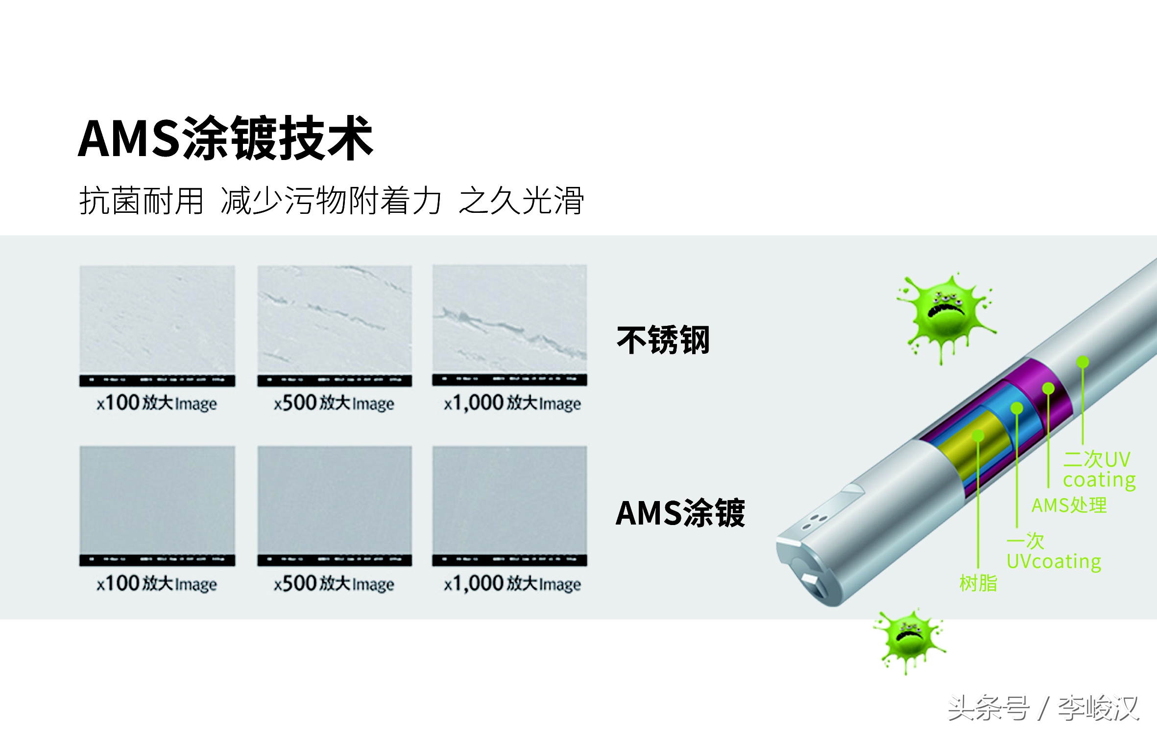 你家马桶干净吗,你家的马桶真的干净吗