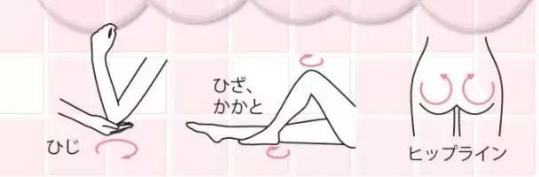 让皮肤变白变嫩迎接夏天，这个产品最好用！