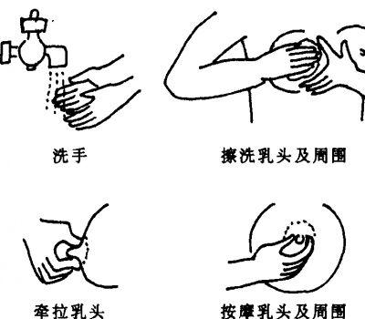 月子最重要的就是产妇健康,如何让月子健康而不发胖