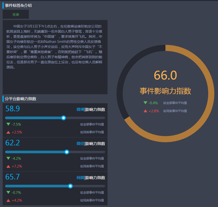 我国航空公司有哪些新消息,中国现在有哪几个航空公司