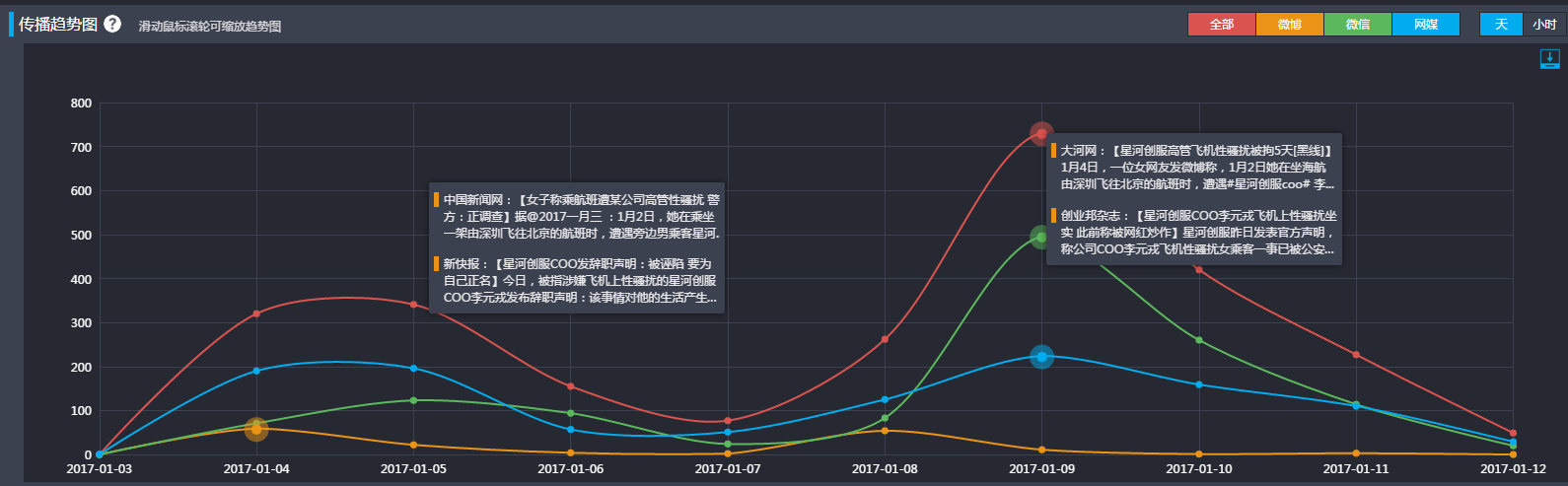 我国航空公司有哪些新消息,中国现在有哪几个航空公司
