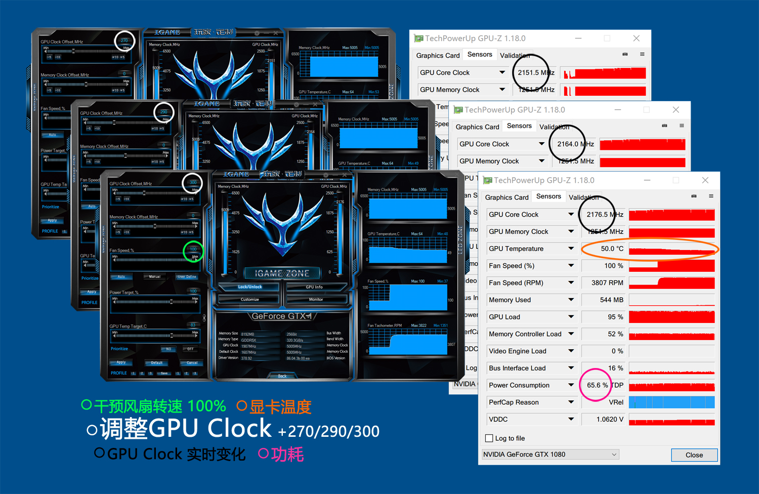 七彩虹10808g烈焰战神用多大电源,七彩虹igame烈焰战神1080