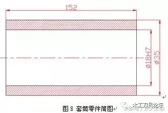 在航天产品中另类刀具的设计与应用