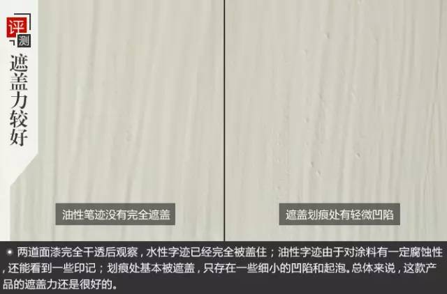 《人民日报》3次点赞晨阳水漆绿色发展，你对它真的了解吗？