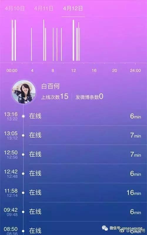 「COS精选」野百合也需要春天,捉妖记2我们来演