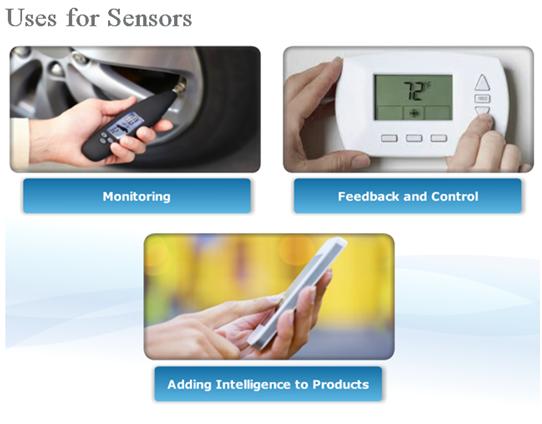 teconnectivity主要产品,teconnectivity