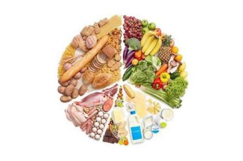 京东保健食品类销售额,2022年中国保健品市场