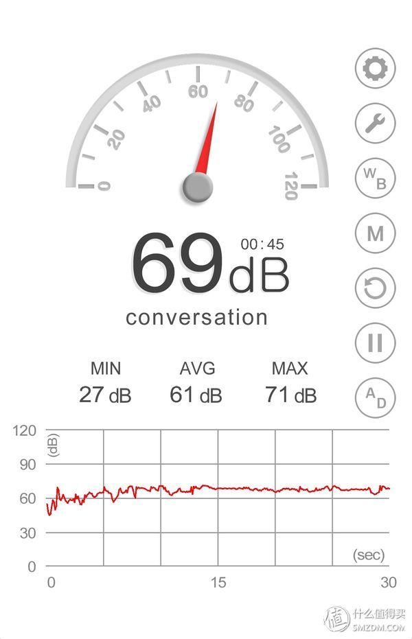 专为亚洲女性设计,松下拖吸一体吸尘器测评