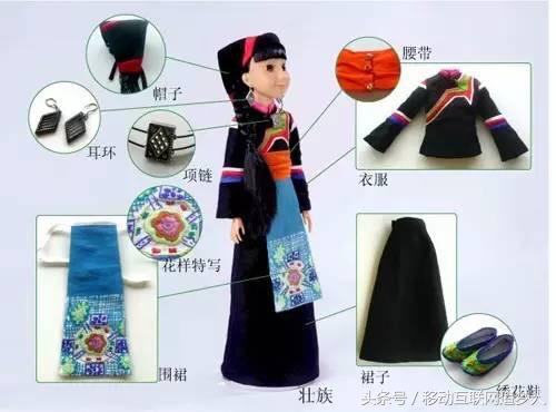 详解国内常用抗菌纤维分类及特点