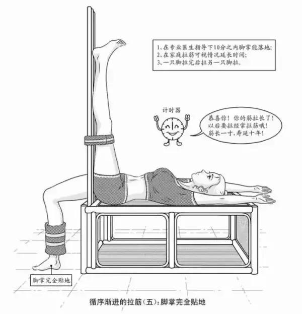 小朋友腿不直怎么矫正腿型,女童腿不直怎么矫正腿型