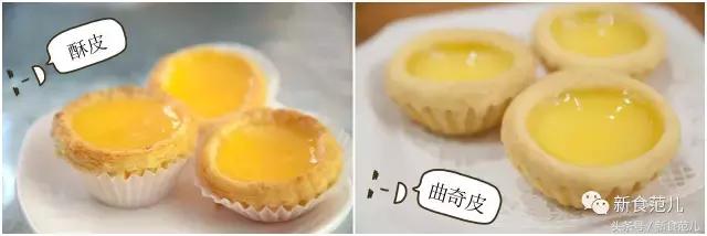 香港蛋挞地图|最好吃和最奇葩的蛋挞都在这儿了,人均5元