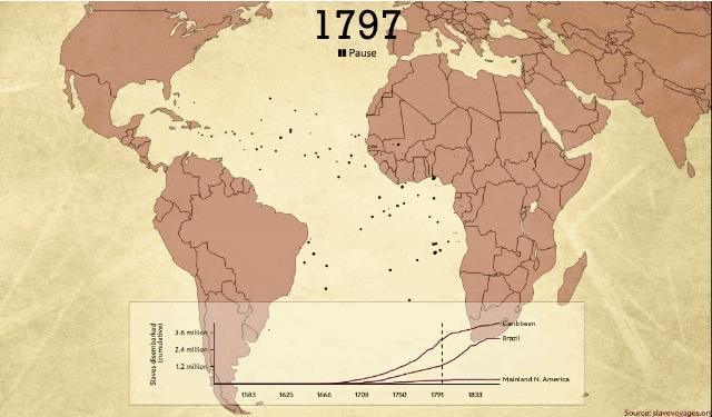 分析70个免费学习网站,有哪些免费的大数据学习资源推荐