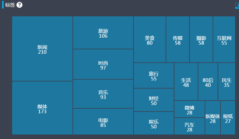 我国航空公司有哪些新消息,中国现在有哪几个航空公司
