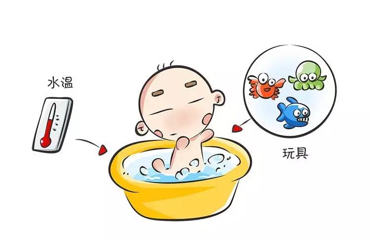 宝宝突然不愿意洗澡了是什么原因,小孩不愿意洗澡怎么回事