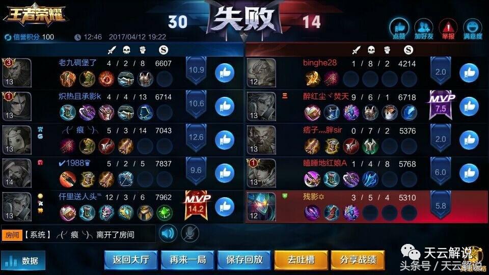 评分0.0的王者荣耀什么情况,王者荣耀16.0的评分是最高的吗