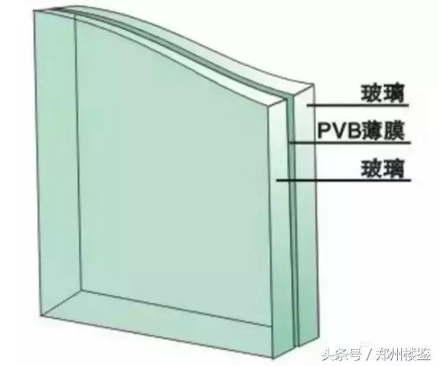 润城时光里的房子值得买吗,润城时光里的升值空间