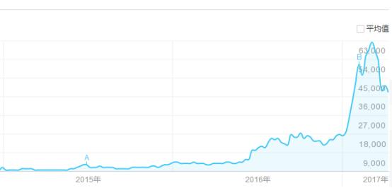 职业线上狼人杀比赛,从电竞学到什么