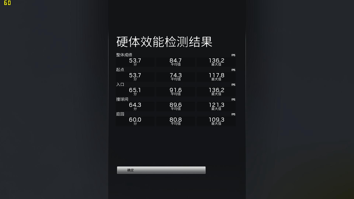 rx460显卡属于高端还是低端,1k显卡哪个好用