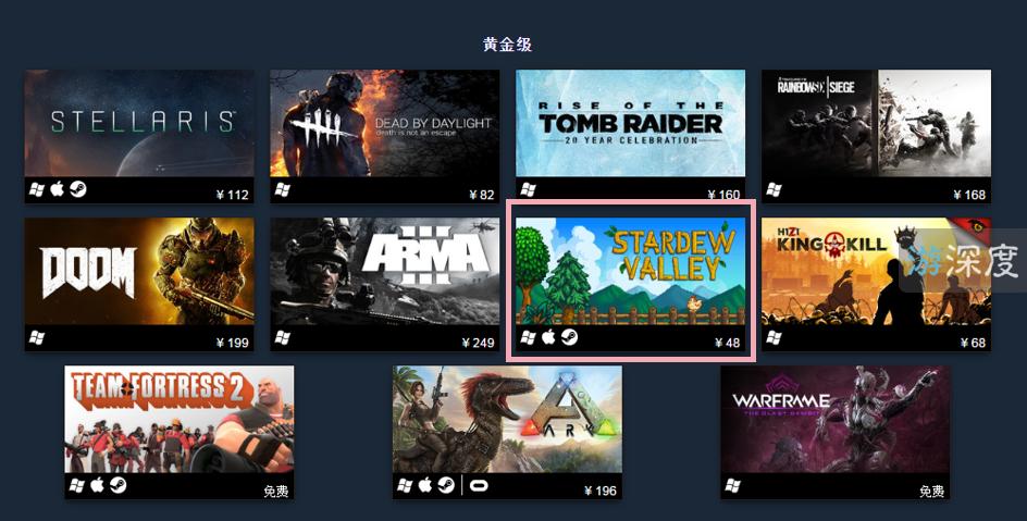 继《饥荒》之后,腾讯为什么选择一款农场经营游戏登陆TGP?