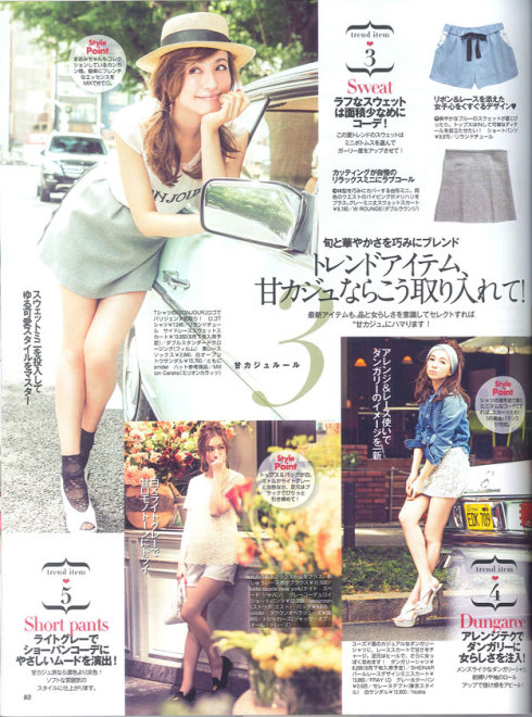 日本时尚界的女性,日本时尚分类