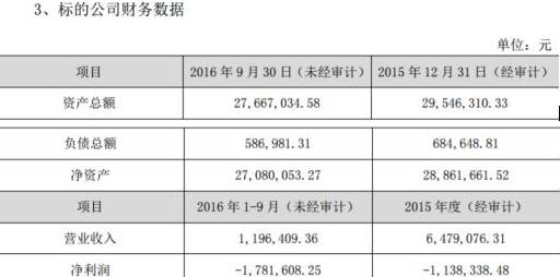 琚樋閲屽叆鑲$殑鍏徃鍚庢灉濡備綍,闃块噷cdn甯傚満