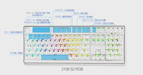 魔力鸭2108怎么样,魔力鸭2087黑轴和红轴