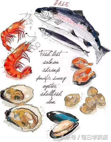 超全各类食物英语翻译,中国美食英文翻译大全