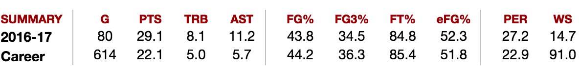 迈克德安东尼最佳教练,浴火老师蛋仔名叫什么