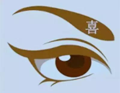 看图猜成语全猜对的是学霸,看图猜成语看你猜对几个