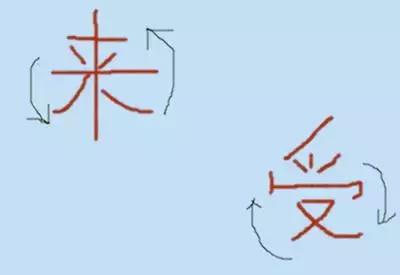 看图猜成语全猜对的是学霸,看图猜成语看你猜对几个