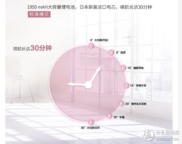 专为亚洲女性设计,松下拖吸一体吸尘器测评