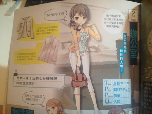 日本时尚界的女性,日本时尚分类