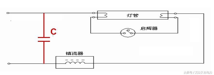 电感镇流器双日光灯管接线图,不用镇流器led日光灯管接线图