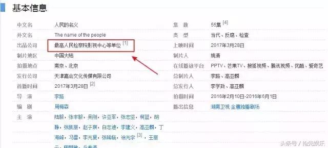 芒果台电视剧人民的名义全集视频,人民的名义芒果台直播