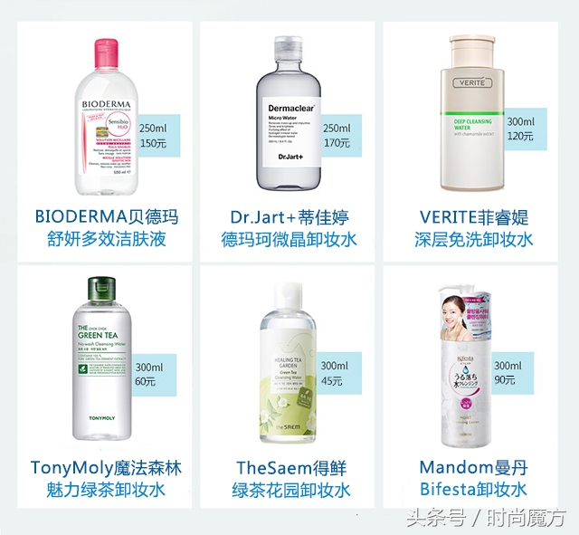 2021卸妆水测评红黑榜平价,卸妆水测评红黑榜第一名