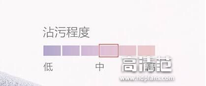 清洁度测试参数,清洁度测试滤膜需要干燥吗