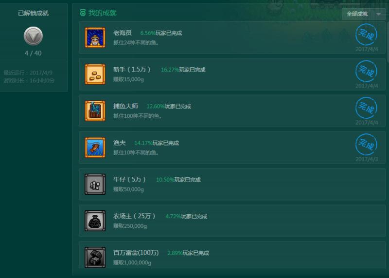 星露谷物语纯净流,星露谷物语评价方案