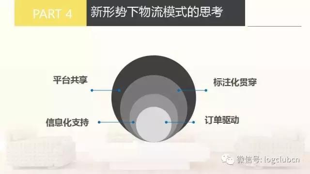 利群股份消息,利群股份物流公司