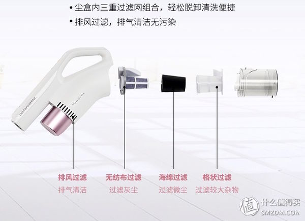 专为亚洲女性设计,松下拖吸一体吸尘器测评