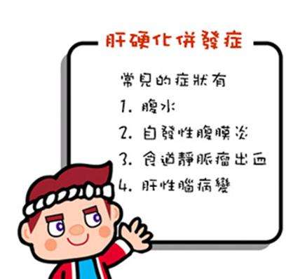 肝硬化可逆转吗?老中医实例验案来解答,助你把肝“软”下来