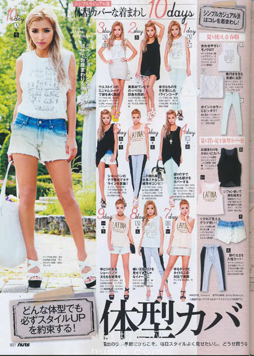 日本时尚界的女性,日本时尚分类