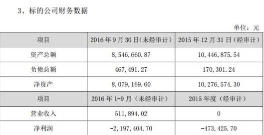 琚樋閲屽叆鑲$殑鍏徃鍚庢灉濡備綍,闃块噷cdn甯傚満