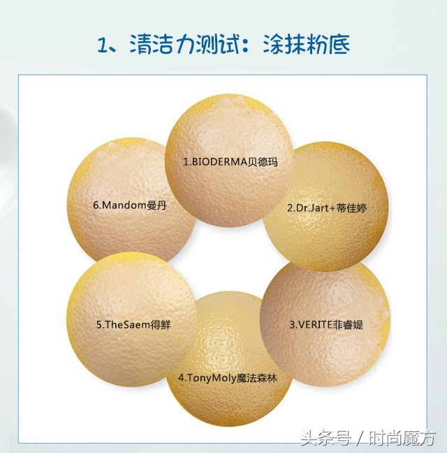 2021卸妆水测评红黑榜平价,卸妆水测评红黑榜第一名