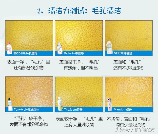 2021卸妆水测评红黑榜平价,卸妆水测评红黑榜第一名