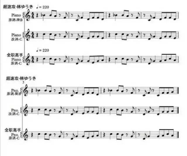 全职高手被质疑是致敬还是抄袭,全职高手为什么被认为国漫