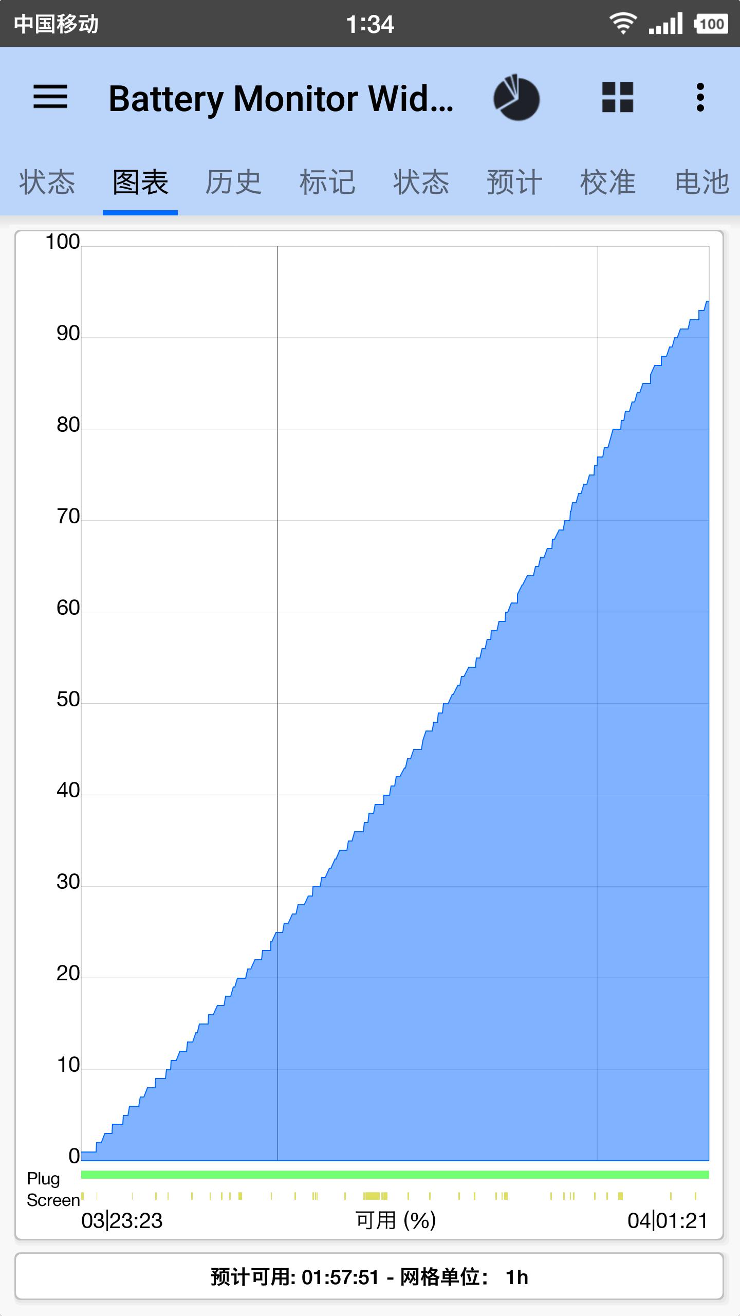 羽博2w带灯充电宝测评,羽博充电宝哪个型号比较好