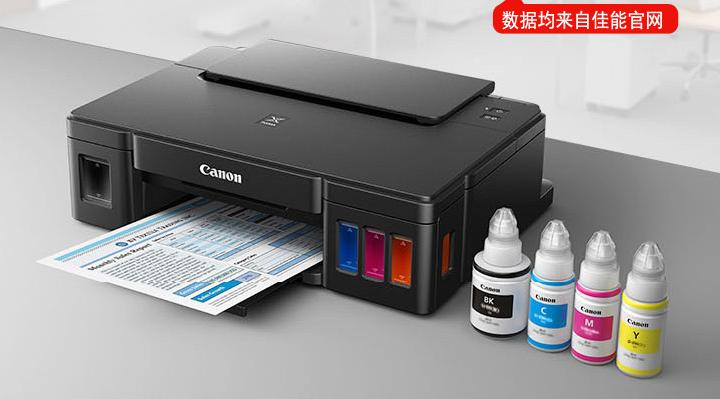 佳能g1800打印机故障灯闪5次,佳能打印机g1800维修模式