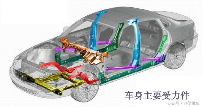 钢板过硬对轮胎有影响吗,汽车钢板安全知识
